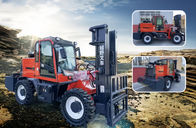 T35A Runt Rough Terrain Forklift The Ultimate Solution for Your Material Handling Needs